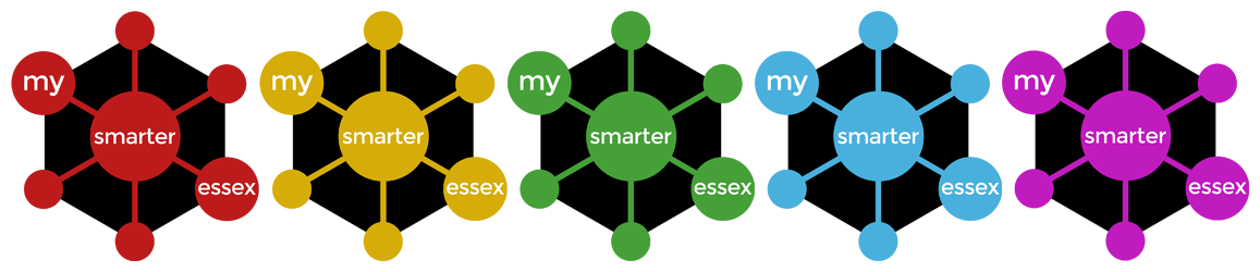 My Smarter Essex