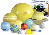 (Space) Inflatable solar system