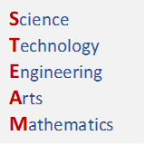 STEAM: Science, Technology, Engineering, Arts, Mathematics